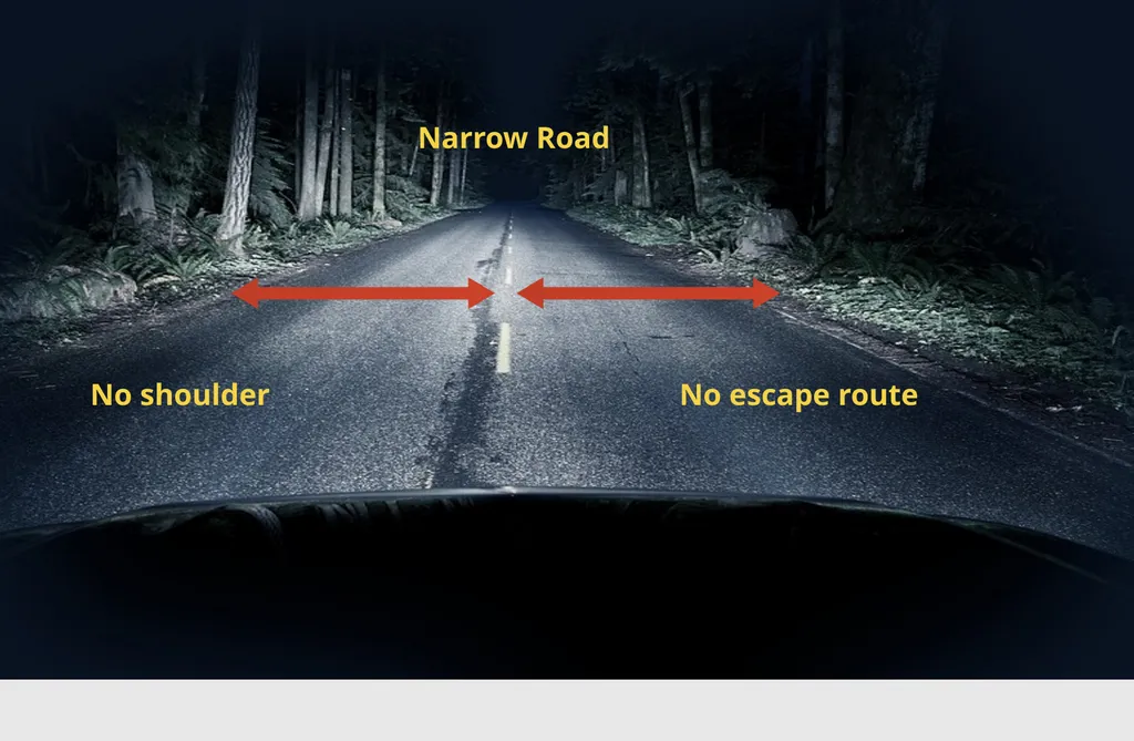Driver Safety for 15-Passenger Vans DISCLAIMER - slide 34 of 40