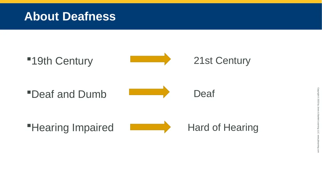 The Speech-Language Pathologist in Audiology - slide 16 of 21