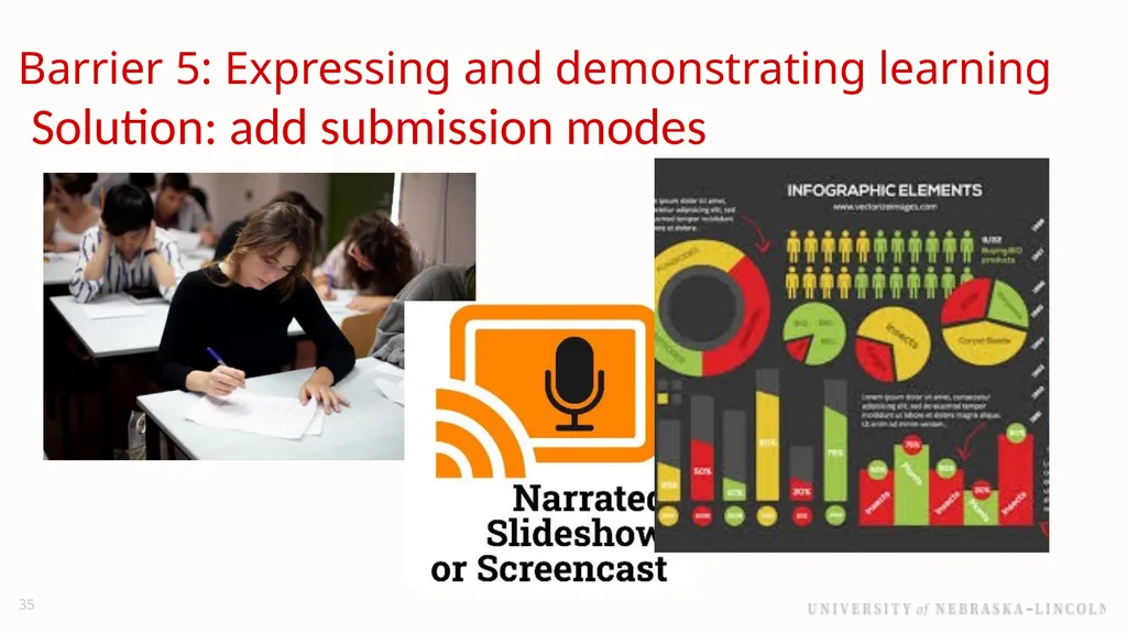 UNL Branding Reducing barriers to learning with - slide 35 of 46