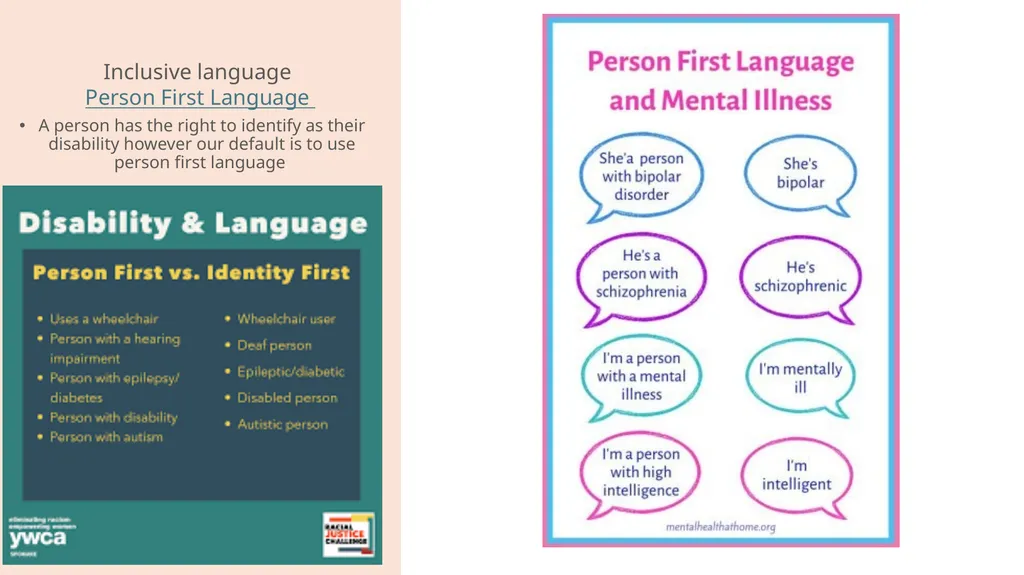 02FG Explore the profession Part A RAC Champlain - slide 9 of 37
