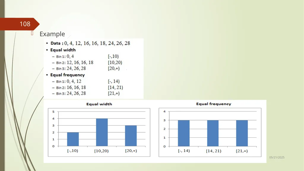 Data Preprocessing Shailaja K.P What Is Data - slide 108 of 117