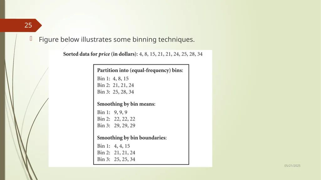 Data Preprocessing Shailaja K.P What Is Data - slide 25 of 117