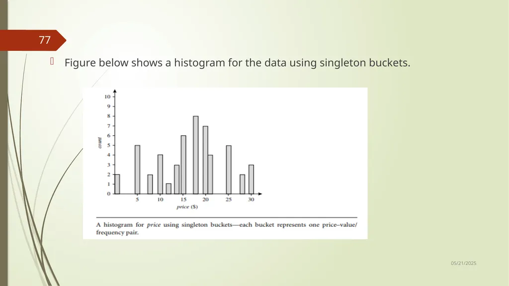 Data Preprocessing Shailaja K.P What Is Data - slide 77 of 117