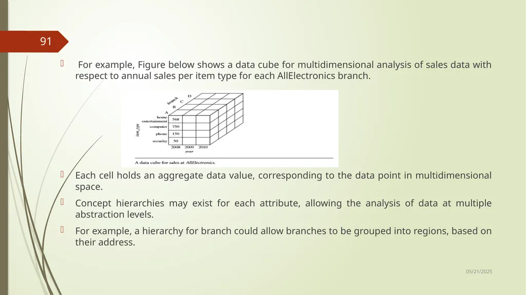 Data Preprocessing Shailaja K.P What Is Data - slide 91 of 117
