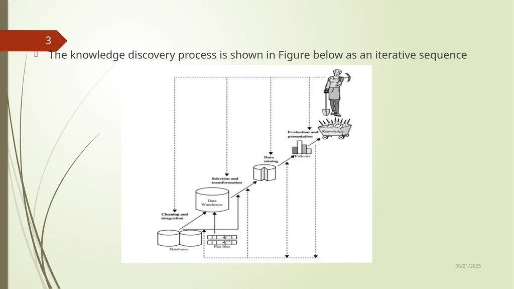 Data Preprocessing Shailaja K.P What Is Data - slide 3 of 117