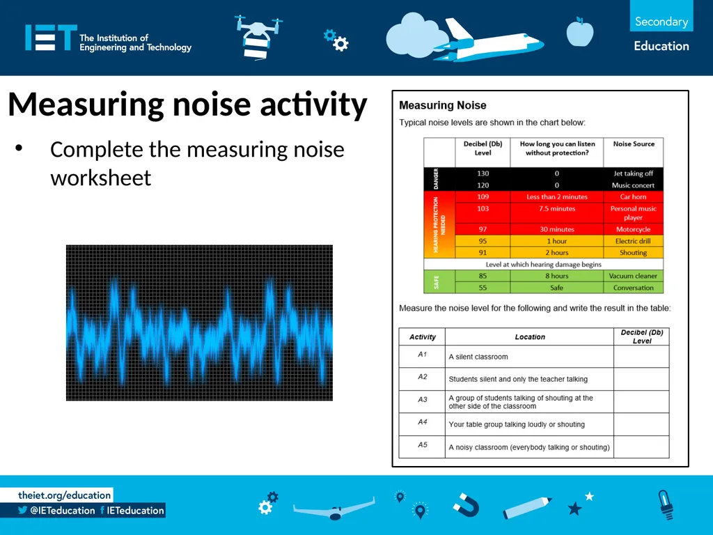 Measuring Noise Measuring the amount of noise - slide 7 of 8