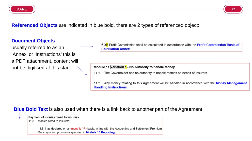 Computable Binding Authority Agreement (CBAA) - slide 22 of 30