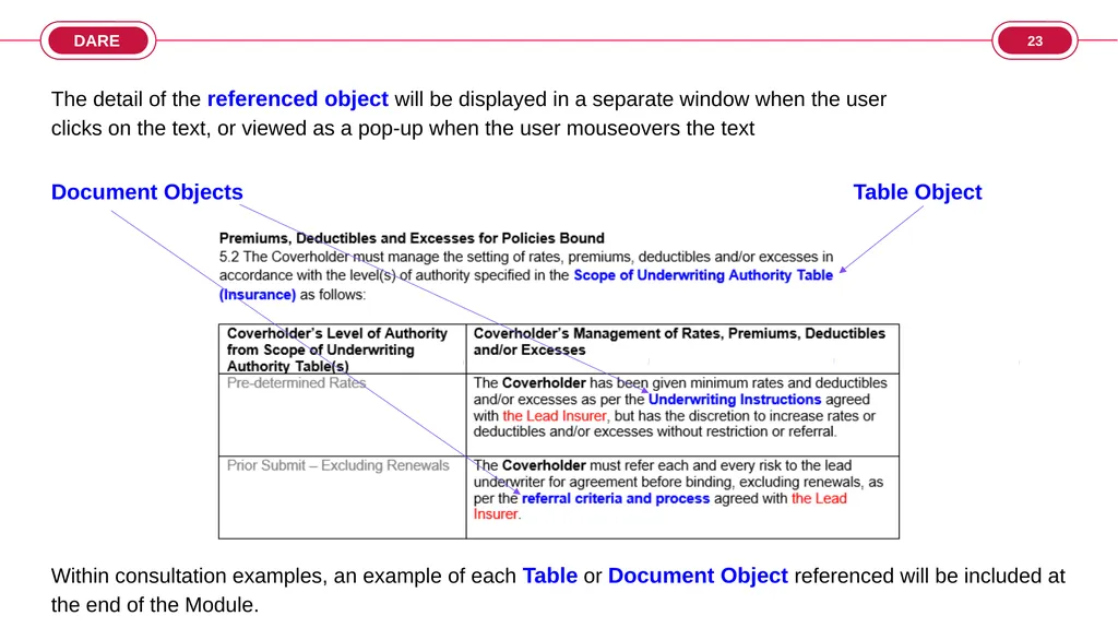Computable Binding Authority Agreement (CBAA) - slide 23 of 30