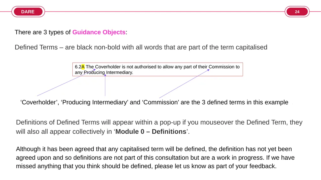 Computable Binding Authority Agreement (CBAA) - slide 24 of 30
