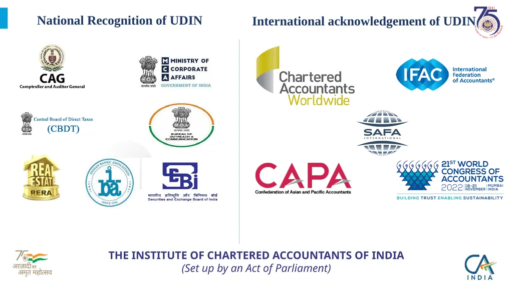 Presentation on ICAI @75 by CA. Ranjeet Kumar - slide 12 of 23