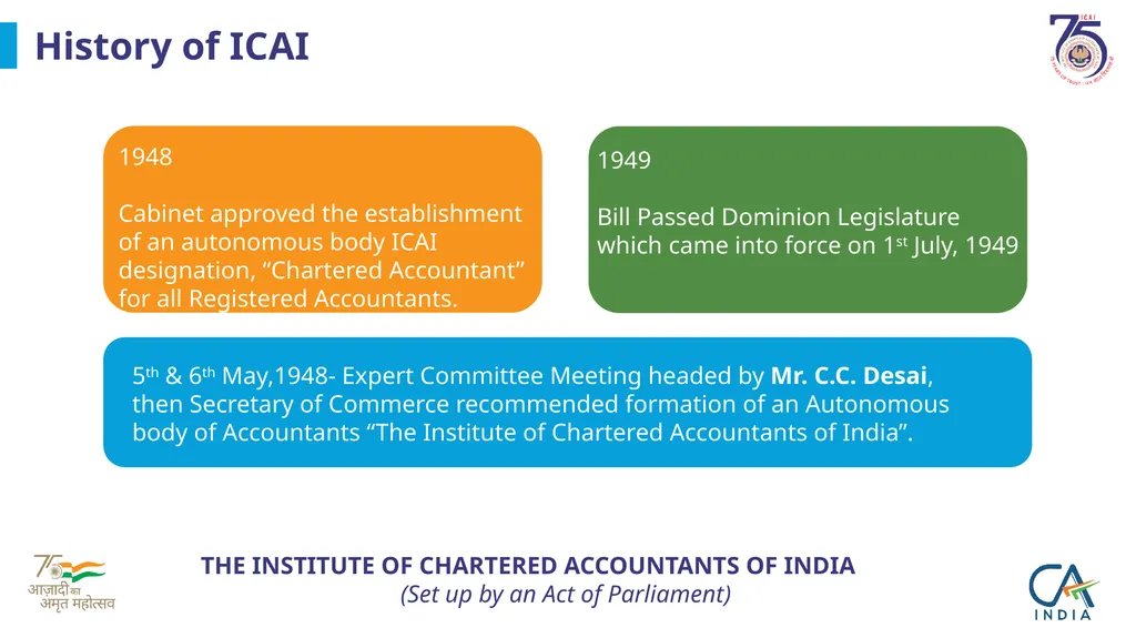 Presentation on ICAI @75 by CA. Ranjeet Kumar - slide 2 of 23