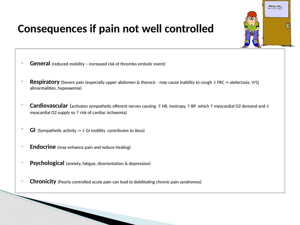 Pain management Prescribing: Case Studies Inge - slide 5 of 16