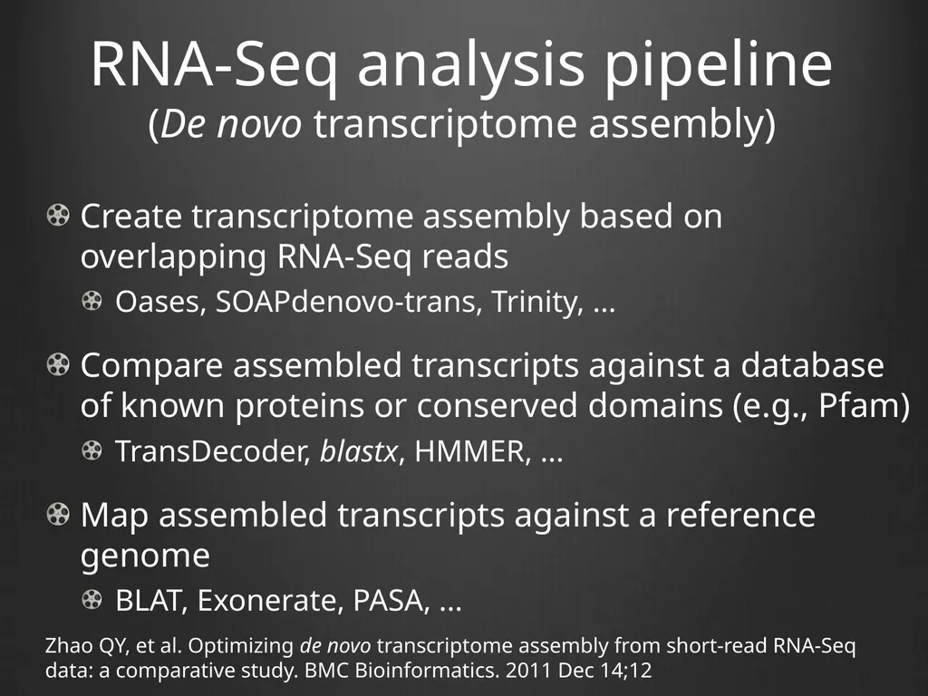 RNA-Seq Primer Understanding the RNA-Seq evidence - slide 20 of 29