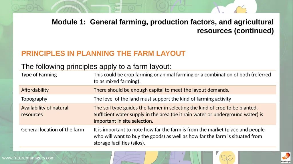 Agricultural Studies Grade 8 - slide 7 of 53