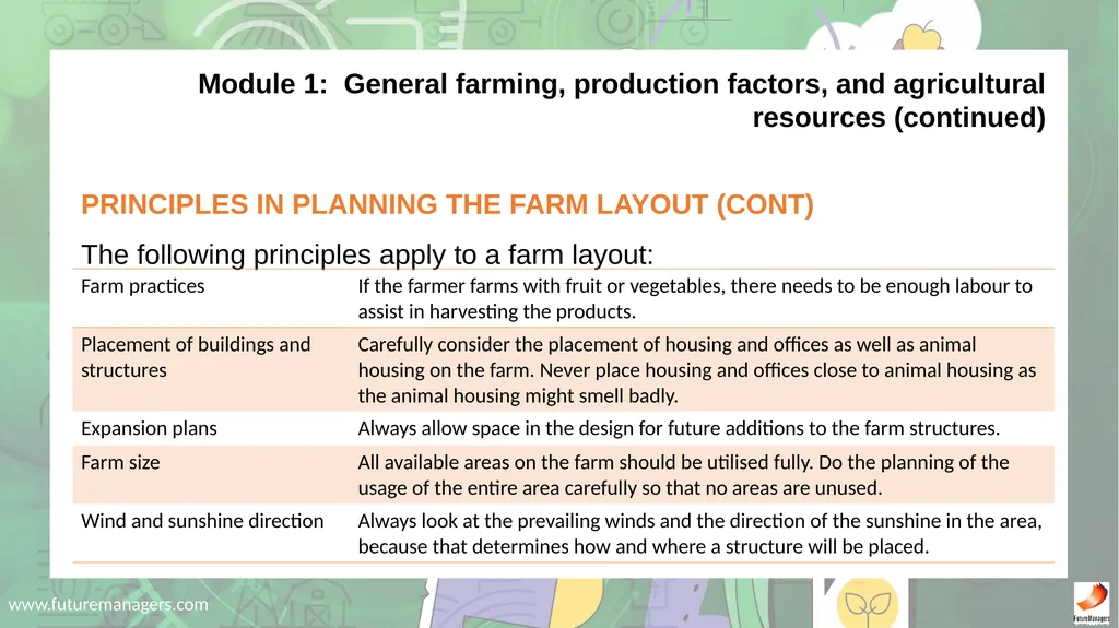 Agricultural Studies Grade 8 - slide 8 of 53