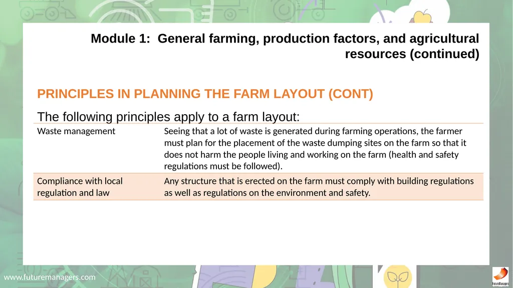 Agricultural Studies Grade 8 - slide 9 of 53