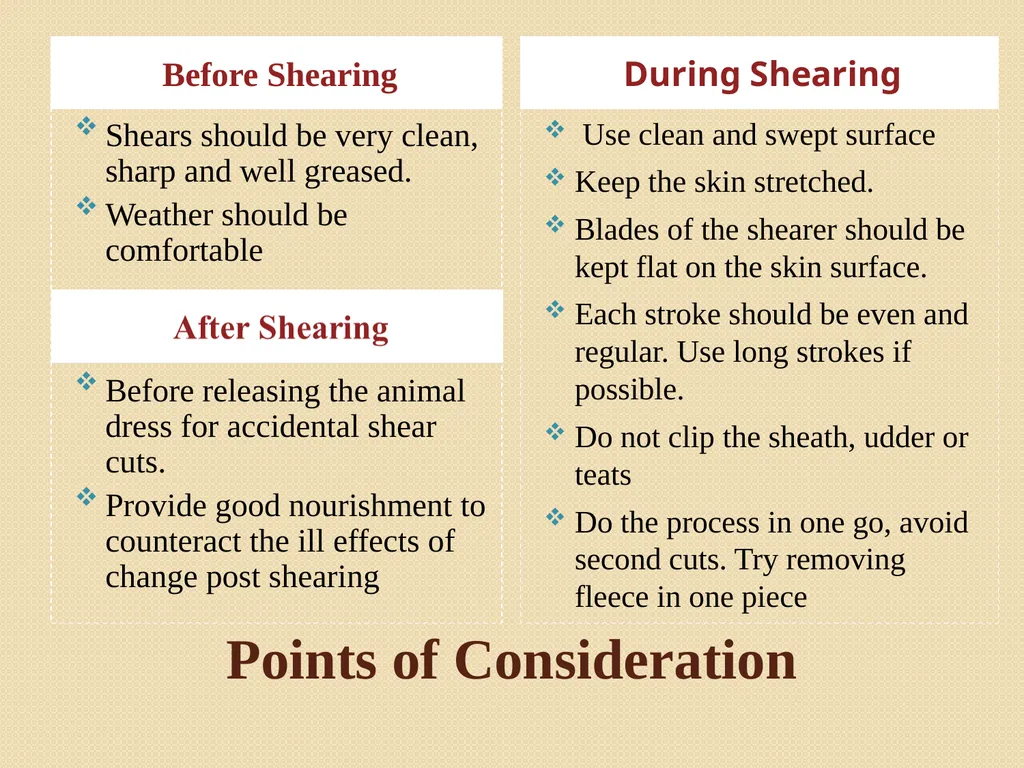 Wool Part 2 (A part of Unit II- 3rd Prof. - slide 10 of 17
