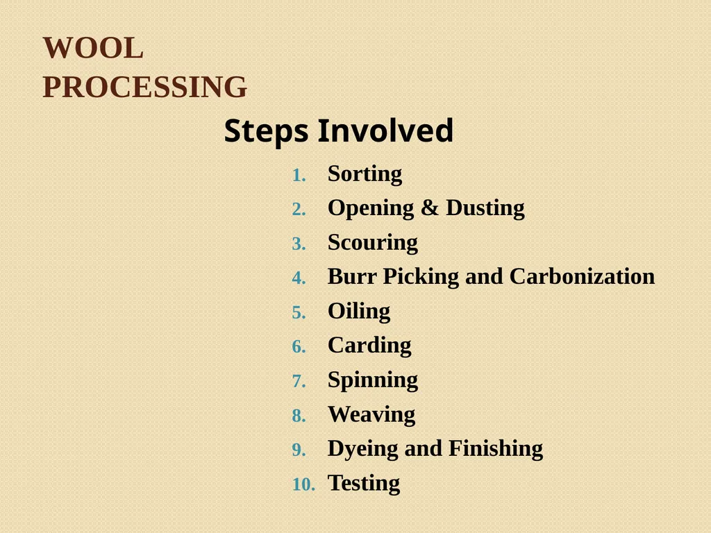 Wool Part 2 (A part of Unit II- 3rd Prof. - slide 11 of 17