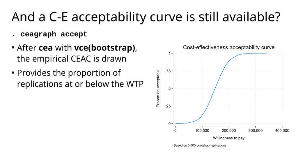 cea A suite of commands for trial-based - slide 20 of 43