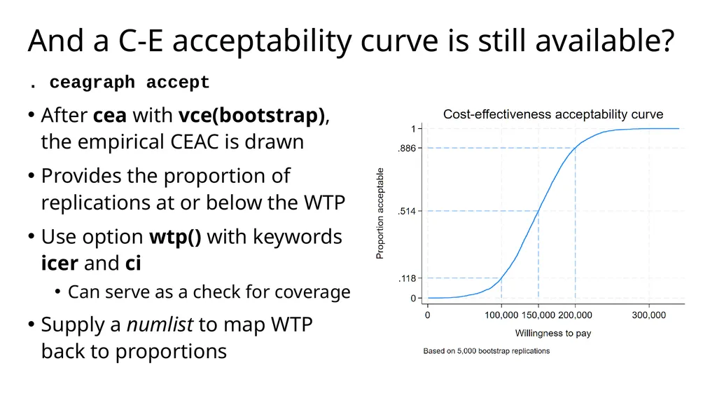 cea A suite of commands for trial-based - slide 22 of 43