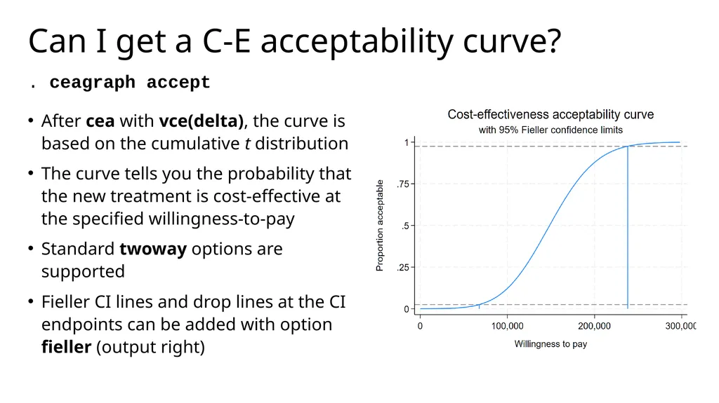 cea A suite of commands for trial-based - slide 15 of 43