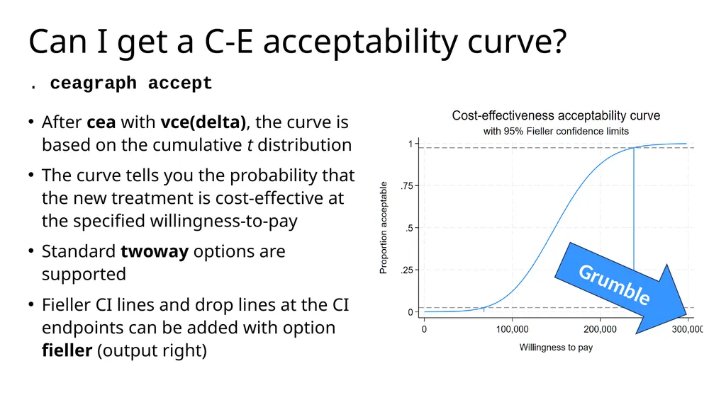 cea A suite of commands for trial-based - slide 16 of 43