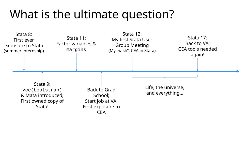 cea A suite of commands for trial-based - slide 33 of 43