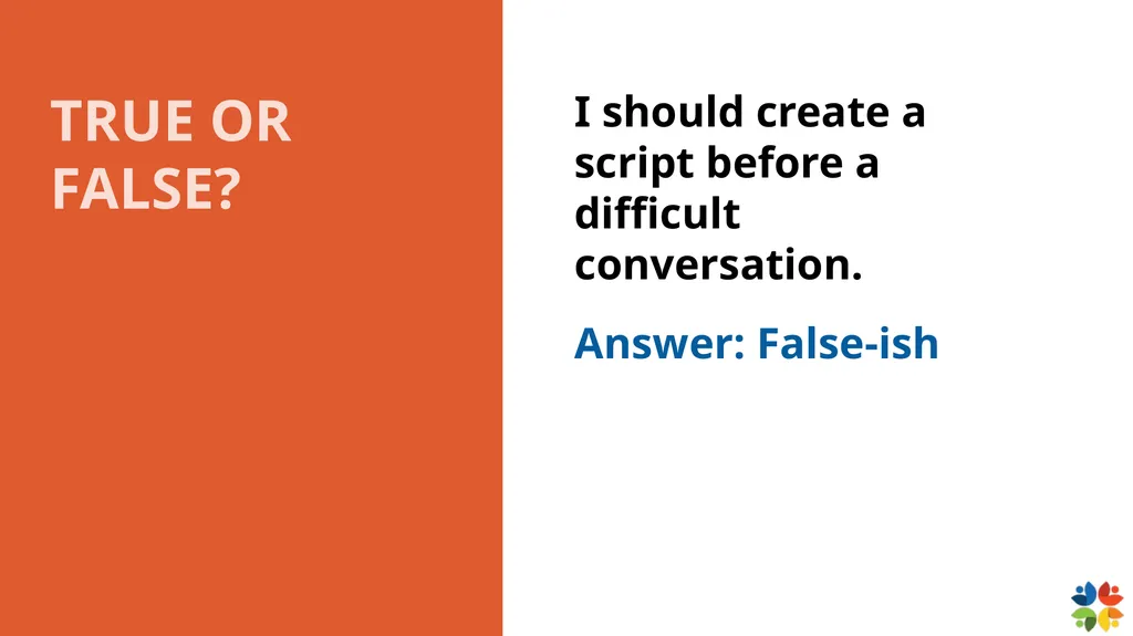 Which type of difficult conversation are you most - slide 18 of 50
