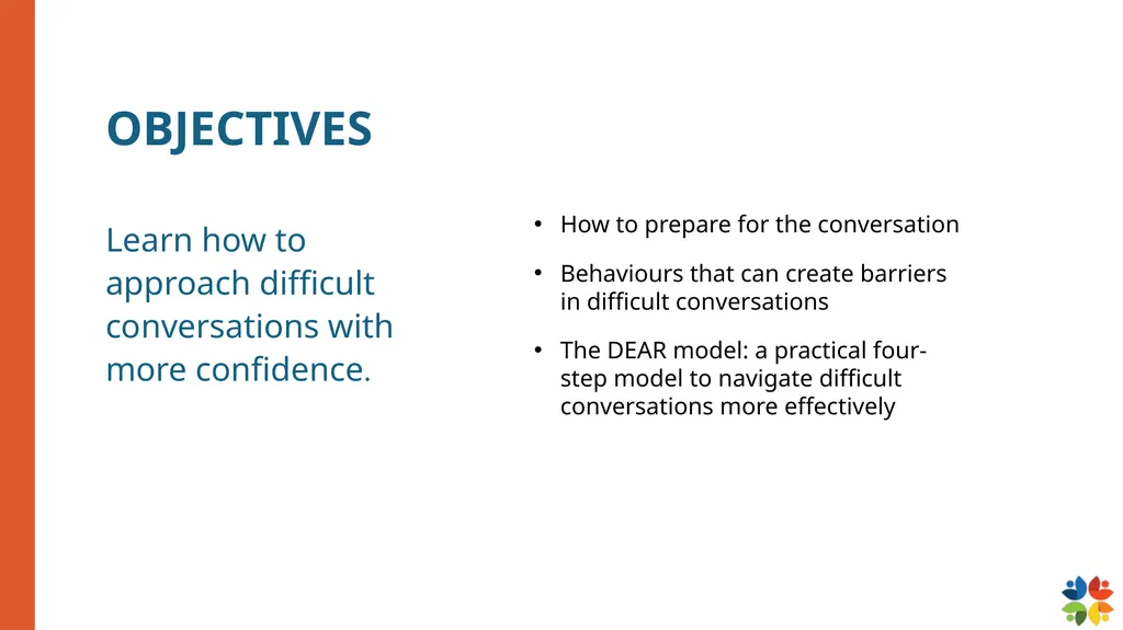 Which type of difficult conversation are you most - slide 47 of 50