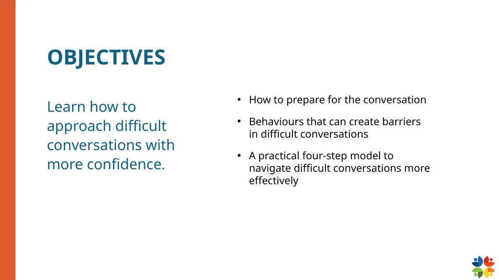 Which type of difficult conversation are you most - slide 5 of 50