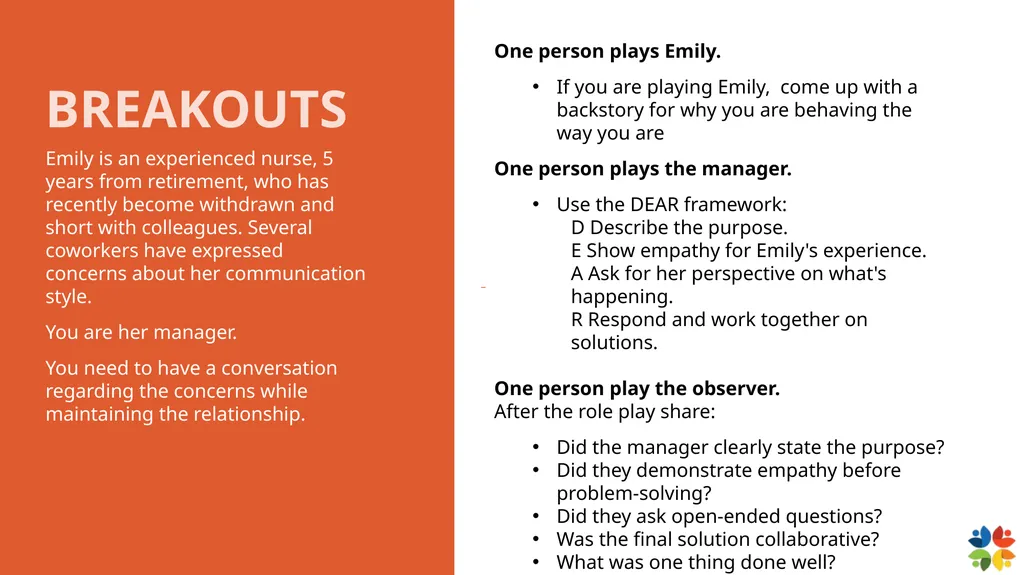 Which type of difficult conversation are you most - slide 46 of 50