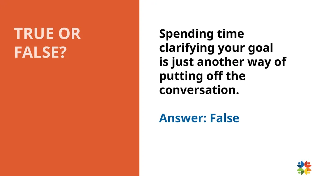 Which type of difficult conversation are you most - slide 16 of 50