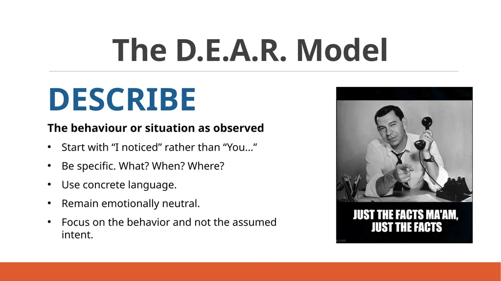 Which type of difficult conversation are you most - slide 23 of 50