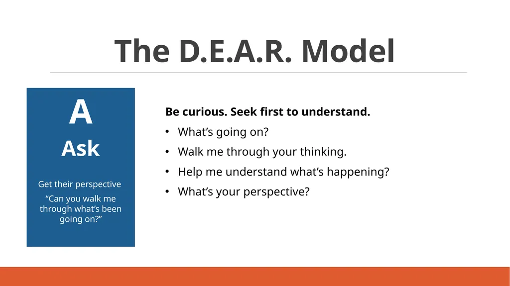 Which type of difficult conversation are you most - slide 36 of 50