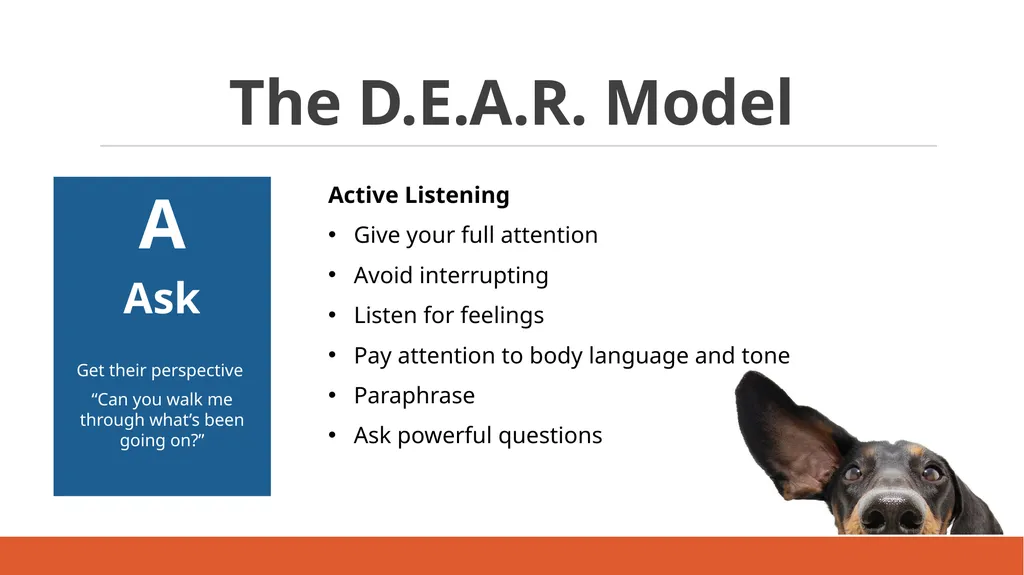 Which type of difficult conversation are you most - slide 37 of 50