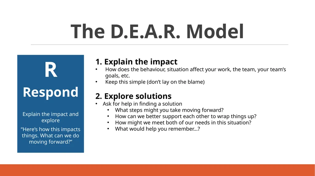 Which type of difficult conversation are you most - slide 44 of 50