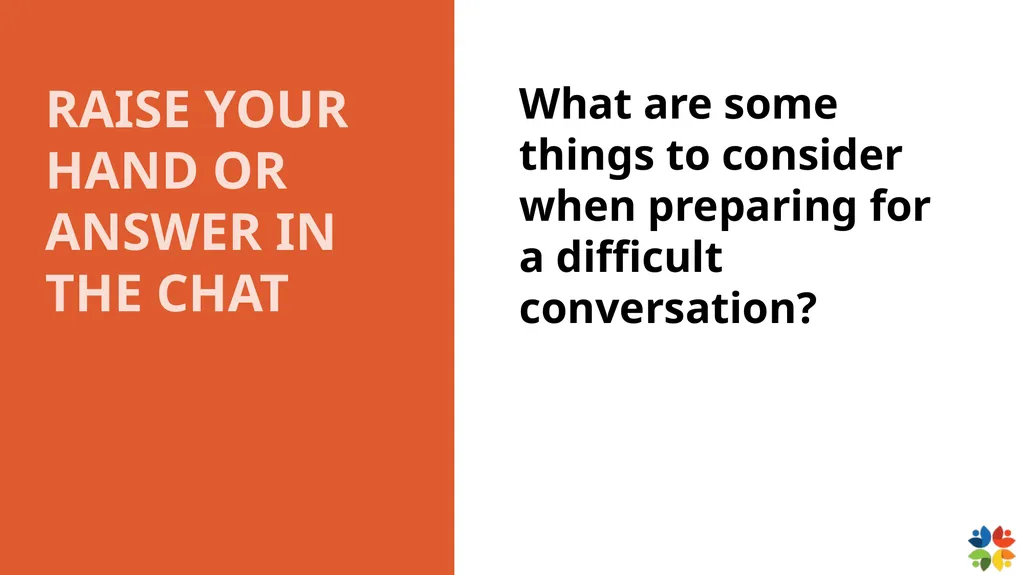 Which type of difficult conversation are you most - slide 12 of 50