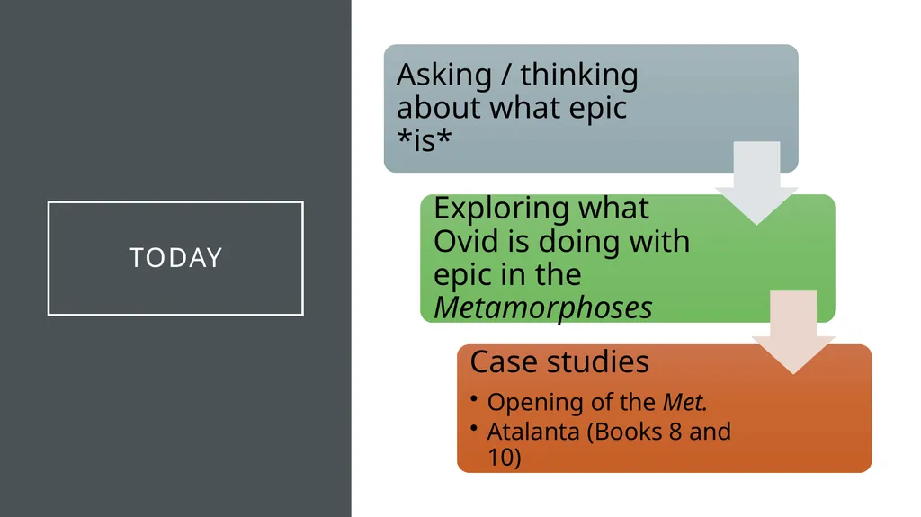Transforming Epic: Ovid’s Metamorphoses and the - slide 3 of 23