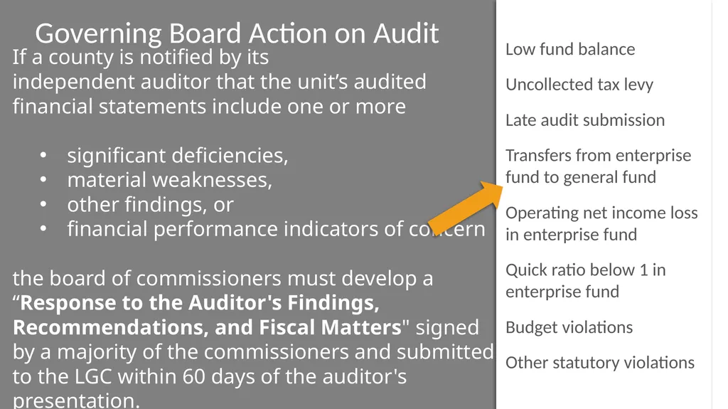 Local Government Fundamentals Kara Millonzi - slide 27 of 30