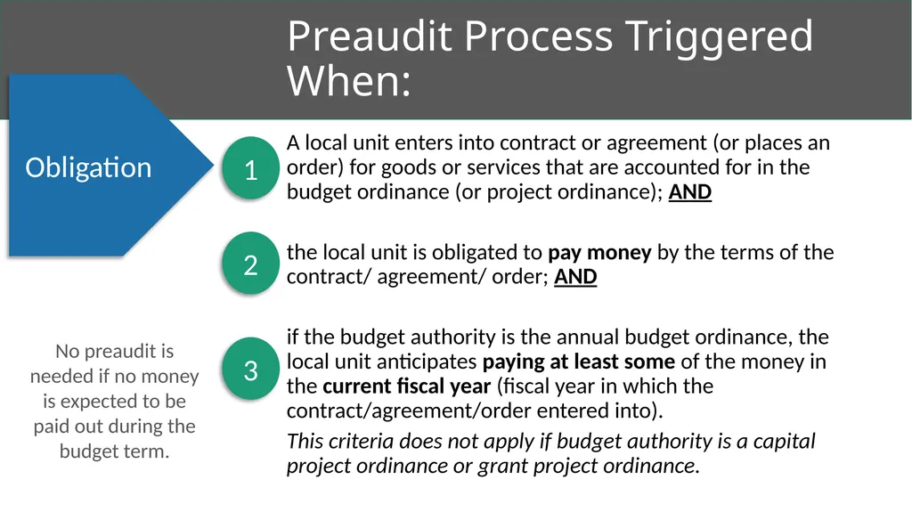 Local Government Fundamentals Kara Millonzi - slide 21 of 30