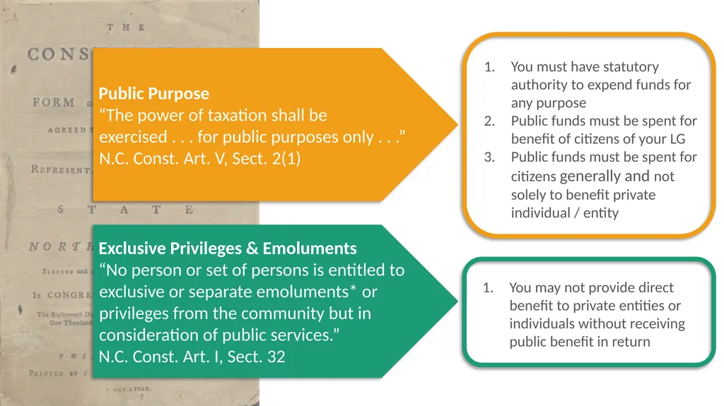 Local Government Fundamentals Kara Millonzi - slide 7 of 30