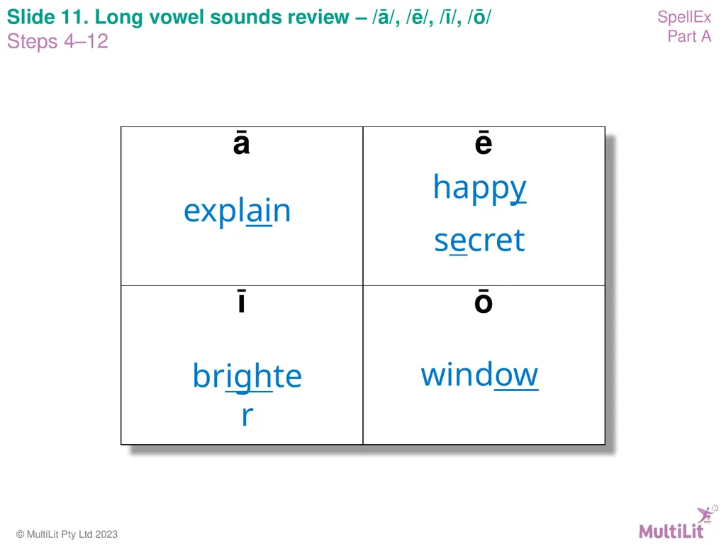 Copyright warning The contents of this - slide 11 of 34