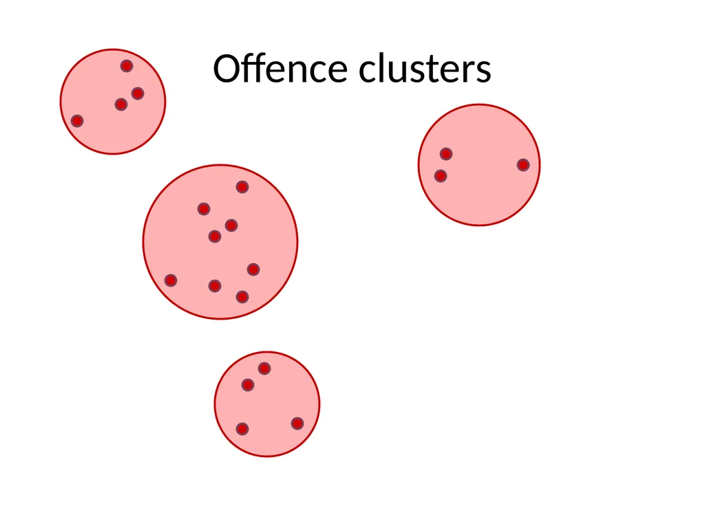 Criminal Profiling 2 Introduction—Vocabulary - slide 26 of 52