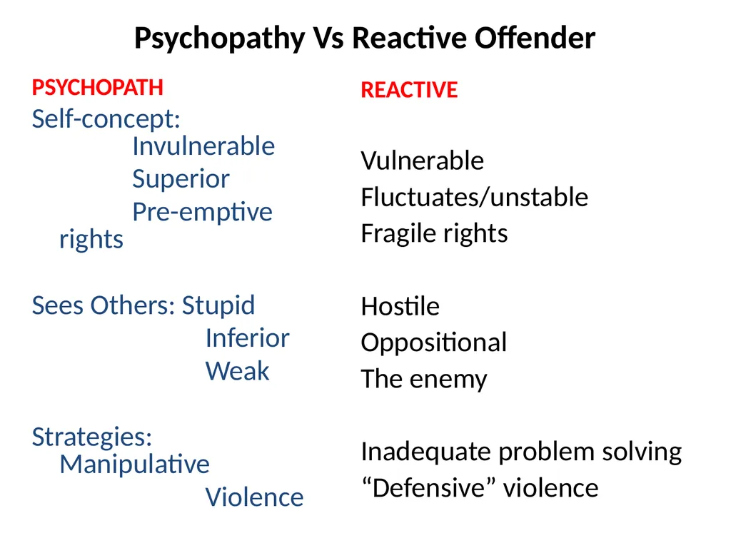 Criminal Profiling 2 Introduction—Vocabulary - slide 45 of 52