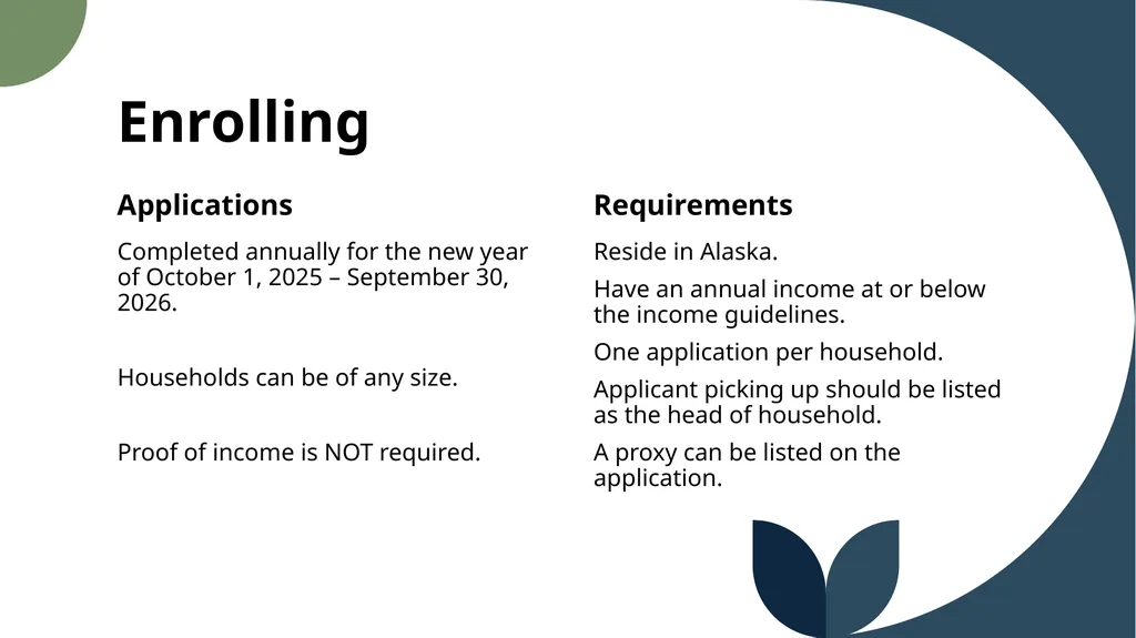 The Emergency Food Assistance Program Annual - slide 12 of 37