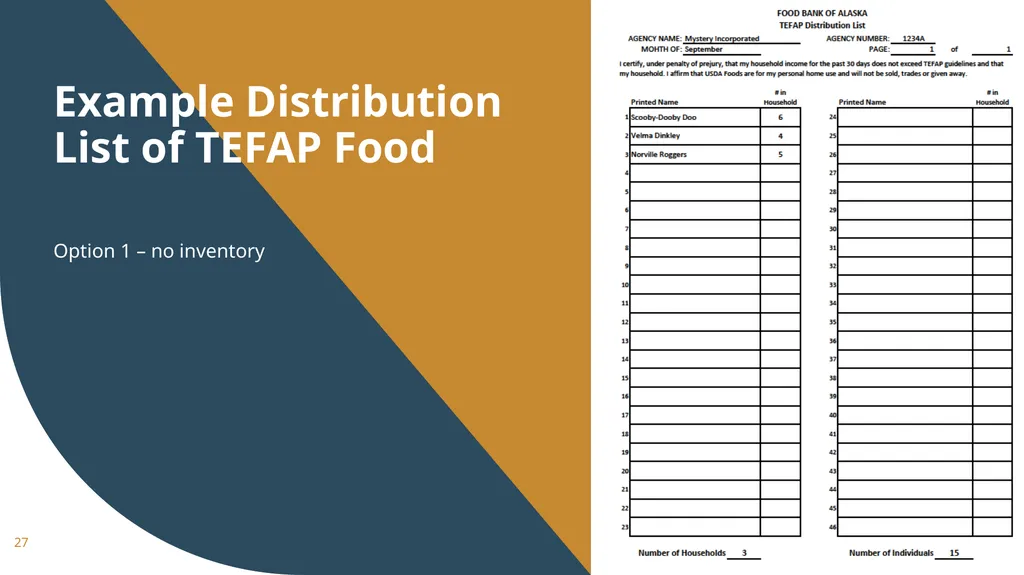 The Emergency Food Assistance Program Annual - slide 27 of 37