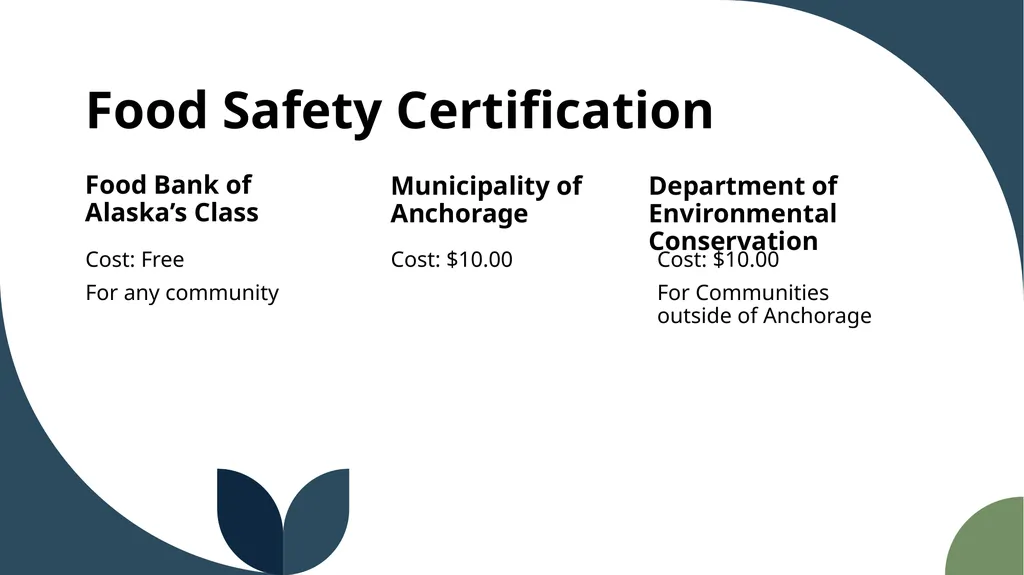 The Emergency Food Assistance Program Annual - slide 32 of 37