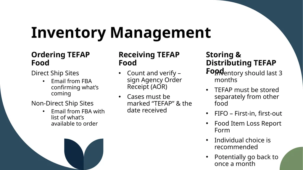 The Emergency Food Assistance Program Annual - slide 16 of 37