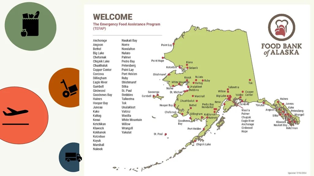 The Emergency Food Assistance Program Annual - slide 3 of 37