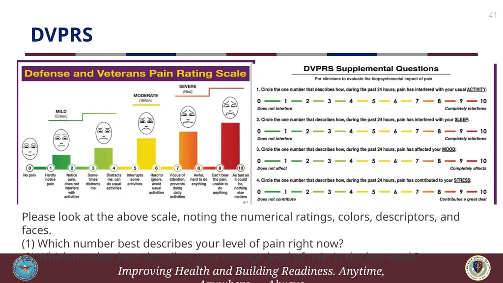 Brief Cognitive Behavioral Therapy for Pain - slide 41 of 178
